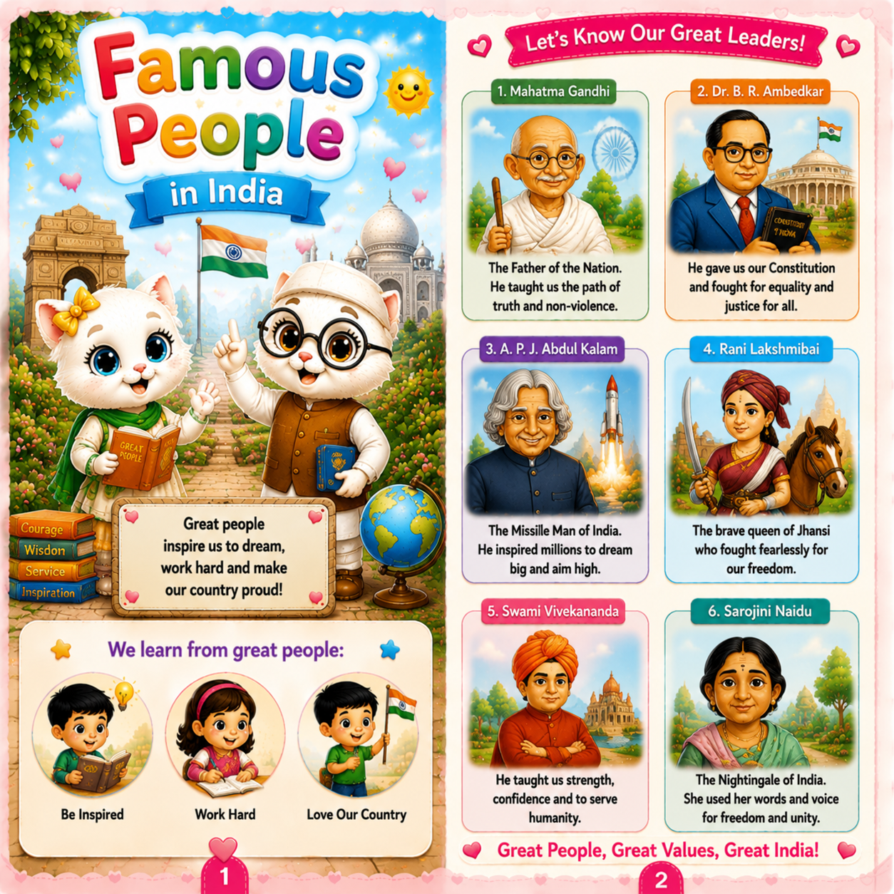 Famous People